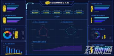 撒花慶祝 藥脈通榮獲浙江省創新企業100強，專注工業互聯網數據服務